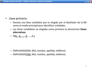 Servicios Web - IntroducciónDiseño de bases de datos – Modelo relacional y reglas de integridad
• Llave primaria.
– Denota una llave candidata que es elegida por el diseñador de la BD
como el medio principal para identificar entidades.
– Las llaves candidatas no elegidas como primaria se denominan llaves
alternativas.
– R(A1, A2, ..., Ai, ..., An)
– EMPLEADOS(DNI, NSS, nombre, apellido, teléfono)
– EMPLEADOS(DNI, NSS, nombre, apellido, teléfono)
14
 