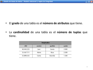 Servicios Web - IntroducciónDiseño de bases de datos – Modelo relacional y reglas de integridad
• El grado de una tabla es el número de atributos que tiene.
• La cardinalidad de una tabla es el número de tuplas que
tiene.
4
 