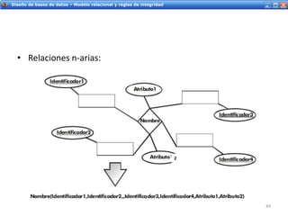 Servicios Web - IntroducciónDiseño de bases de datos – Modelo relacional y reglas de integridad
• Relaciones n-arias:
44
2
 
