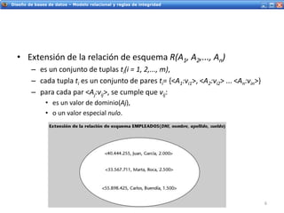 Servicios Web - IntroducciónDiseño de bases de datos – Modelo relacional y reglas de integridad
• Extensión de la relación de esquema R(A1, A2,..., An)
– es un conjunto de tuplas ti(i = 1, 2,..., m),
– cada tupla ti es un conjunto de pares ti= {<A1:vi1>, <A2:vi2> ... <An:vin>}
– para cada par <Aj:vij>, se cumple que vij:
• es un valor de dominio(Aj),
• o un valor especial nulo.
6
 