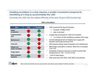 14
Installing scrubbers in a ship requires a smaller investment compared to
retrofitting of a ship to accommodate the LNG
Currently the LNG has the added difficulty of the lack of grid (LNG bunkering)
LNG vs Scrubbers
Item LNG Scrubbers
Initial
investment
Implementation
time
Maintenance
Fuel cost
Weight and
space occupied
Cargo space
Other particles
emission
• LNG investment far beyond Scrubber
 Scrubber: 5 Million EUR *
 LNG: 5-30 EUR *
• Longest stay at shipyard for LNG front Scrubber
 1-2 months of LNG retrofitting scrubbers VS10 days
• Current widespread lack of infrastructure supply with
liquefied natural gas pumping Ports
• LNG reduces energy costs of operation and maintenance.
• Natural gas combustion is cleaner: Motor life is increased
10 to 15%.
• Availability of space is required to install on board LNG
storage tanks to -165 ° C and 0-10 bar.
• Loss of cargo space,
• LNG emits less CO2 (30%), NOx (90%) and particles
Note(*): figures are estimates, they may vary upon tpower, type, features, space available for machines, and others.
 