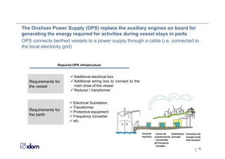 15
The Onshore Power Supply (OPS) replace the auxiliary engines on board for
generating the energy required for activities during vessel stays in ports
OPS connects berthed vessels to a power supply through a cable (i.e. connected to
the local electricity grid)
Required OPS infrastructure
Requirements for
the vessel
 Additional electrical box
 Additional wiring box to connect to the
main draw of the vessel
 Reducer / transformer
Requirements for
the berth
 Electrical Substation
 Transformer
 Protective equipment
 Frequency converter
 etc.
 