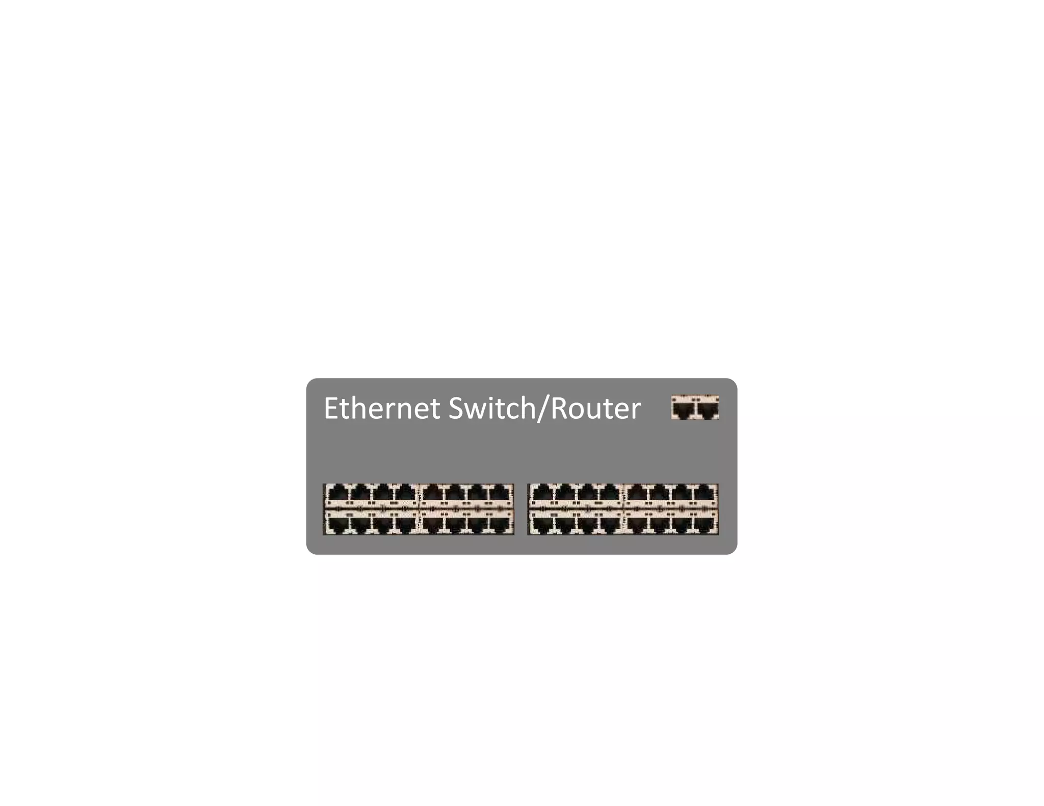 Ethernet Switch/RouterEthernet Switch/Router
 