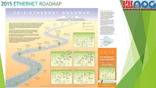 Transmission Technologies