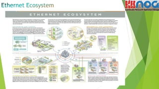 Transmission Technologies