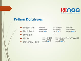 Introduction to Python | PPT