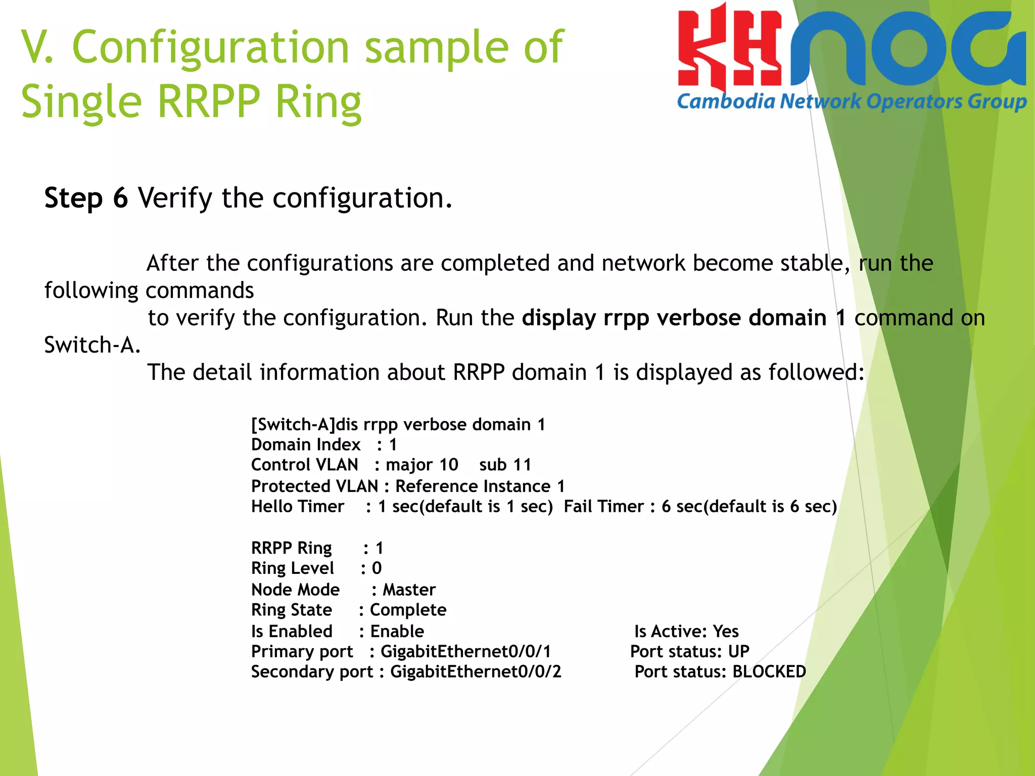 Step 6 Verify the configuration.
After the configurations are completed and network become stable, run the
following commands
to verify the configuration. Run the display rrpp verbose domain 1 command on
Switch-A.
The detail information about RRPP domain 1 is displayed as followed:
[Switch-A]dis rrpp verbose domain 1
Domain Index : 1
Control VLAN : major 10 sub 11
Protected VLAN : Reference Instance 1
Hello Timer : 1 sec(default is 1 sec) Fail Timer : 6 sec(default is 6 sec)
 
RRPP Ring : 1
Ring Level : 0
Node Mode : Master
Ring State : Complete
Is Enabled : Enable Is Active: Yes
Primary port : GigabitEthernet0/0/1 Port status: UP
Secondary port : GigabitEthernet0/0/2 Port status: BLOCKED
V. Configuration sample of
Single RRPP Ring
 