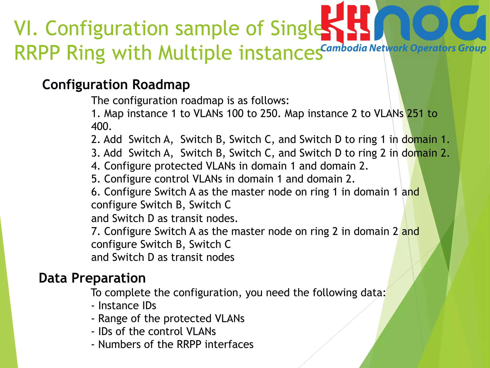 Configuration Roadmap
The configuration roadmap is as follows:
1. Map instance 1 to VLANs 100 to 250. Map instance 2 to VLANs 251 to
400.
2. Add Switch A, Switch B, Switch C, and Switch D to ring 1 in domain 1.
3. Add Switch A, Switch B, Switch C, and Switch D to ring 2 in domain 2.
4. Configure protected VLANs in domain 1 and domain 2.
5. Configure control VLANs in domain 1 and domain 2.
6. Configure Switch A as the master node on ring 1 in domain 1 and
configure Switch B, Switch C
and Switch D as transit nodes.
7. Configure Switch A as the master node on ring 2 in domain 2 and
configure Switch B, Switch C
and Switch D as transit nodes
Data Preparation
To complete the configuration, you need the following data:
- Instance IDs
- Range of the protected VLANs
- IDs of the control VLANs
- Numbers of the RRPP interfaces
VI. Configuration sample of Single
RRPP Ring with Multiple instances
 