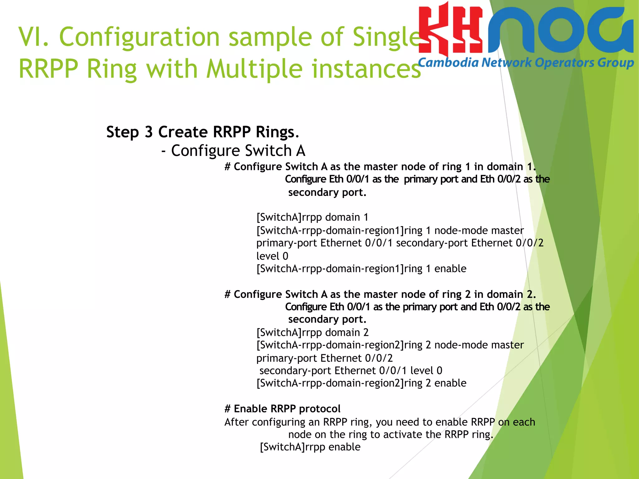 Step 3 Create RRPP Rings.
- Configure Switch A
# Configure Switch A as the master node of ring 1 in domain 1.
Configure Eth 0/0/1 as the primary port and Eth 0/0/2 as the
secondary port.
 
[SwitchA]rrpp domain 1
[SwitchA-rrpp-domain-region1]ring 1 node-mode master
primary-port Ethernet 0/0/1 secondary-port Ethernet 0/0/2
level 0
[SwitchA-rrpp-domain-region1]ring 1 enable
# Configure Switch A as the master node of ring 2 in domain 2.
Configure Eth 0/0/1 as the primary port and Eth 0/0/2 as the
secondary port.
[SwitchA]rrpp domain 2
[SwitchA-rrpp-domain-region2]ring 2 node-mode master
primary-port Ethernet 0/0/2
secondary-port Ethernet 0/0/1 level 0
[SwitchA-rrpp-domain-region2]ring 2 enable
# Enable RRPP protocol
After configuring an RRPP ring, you need to enable RRPP on each
node on the ring to activate the RRPP ring.
[SwitchA]rrpp enable
VI. Configuration sample of Single
RRPP Ring with Multiple instances
 