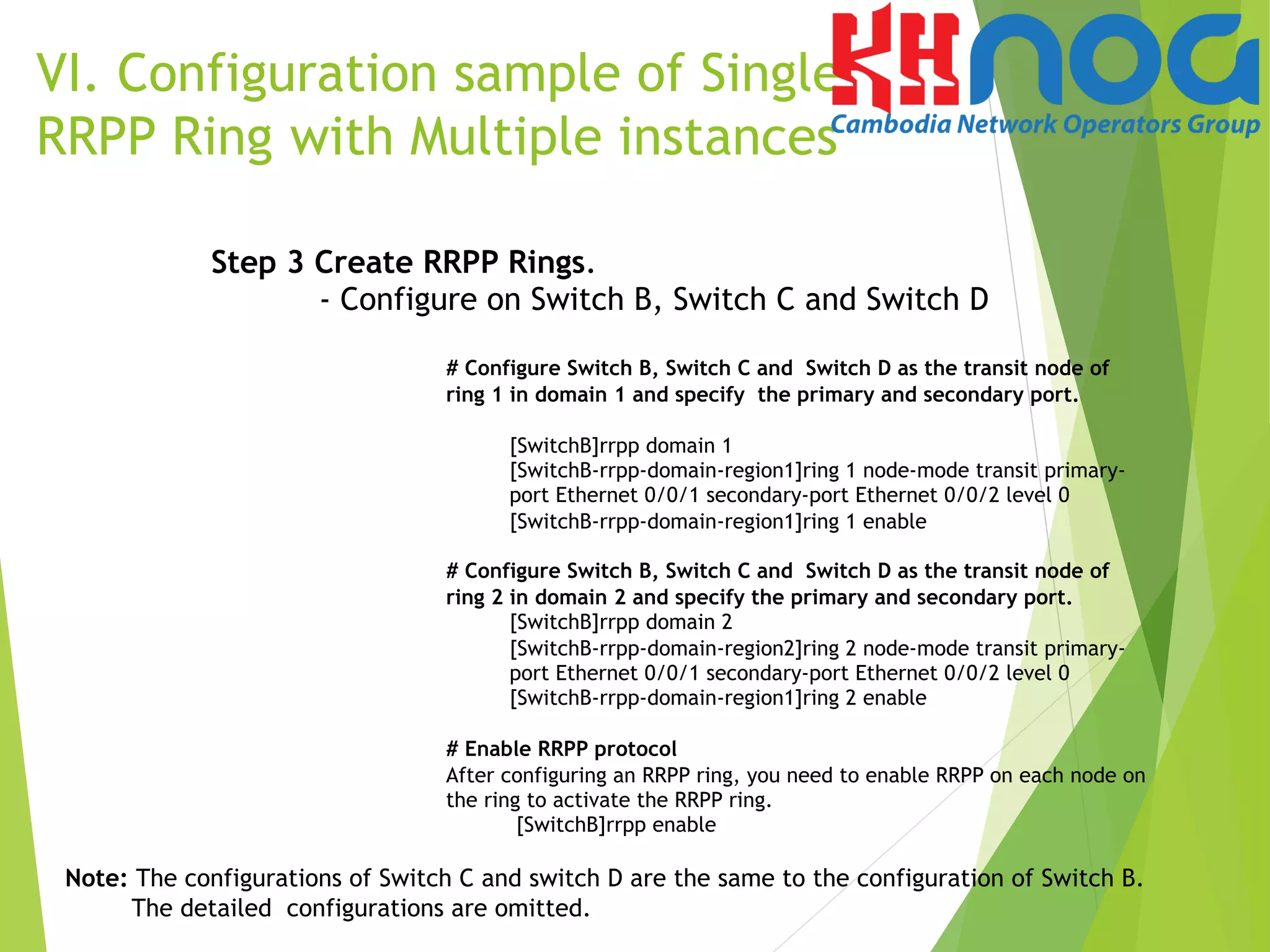 Step 3 Create RRPP Rings.
- Configure on Switch B, Switch C and Switch D
# Configure Switch B, Switch C and Switch D as the transit node of
ring 1 in domain 1 and specify the primary and secondary port.
[SwitchB]rrpp domain 1
[SwitchB-rrpp-domain-region1]ring 1 node-mode transit primary-
port Ethernet 0/0/1 secondary-port Ethernet 0/0/2 level 0
[SwitchB-rrpp-domain-region1]ring 1 enable
# Configure Switch B, Switch C and Switch D as the transit node of
ring 2 in domain 2 and specify the primary and secondary port.
[SwitchB]rrpp domain 2
[SwitchB-rrpp-domain-region2]ring 2 node-mode transit primary-
port Ethernet 0/0/1 secondary-port Ethernet 0/0/2 level 0
[SwitchB-rrpp-domain-region1]ring 2 enable
# Enable RRPP protocol
After configuring an RRPP ring, you need to enable RRPP on each node on
the ring to activate the RRPP ring.
[SwitchB]rrpp enable
Note: The configurations of Switch C and switch D are the same to the configuration of Switch B.
The detailed configurations are omitted.
VI. Configuration sample of Single
RRPP Ring with Multiple instances
 