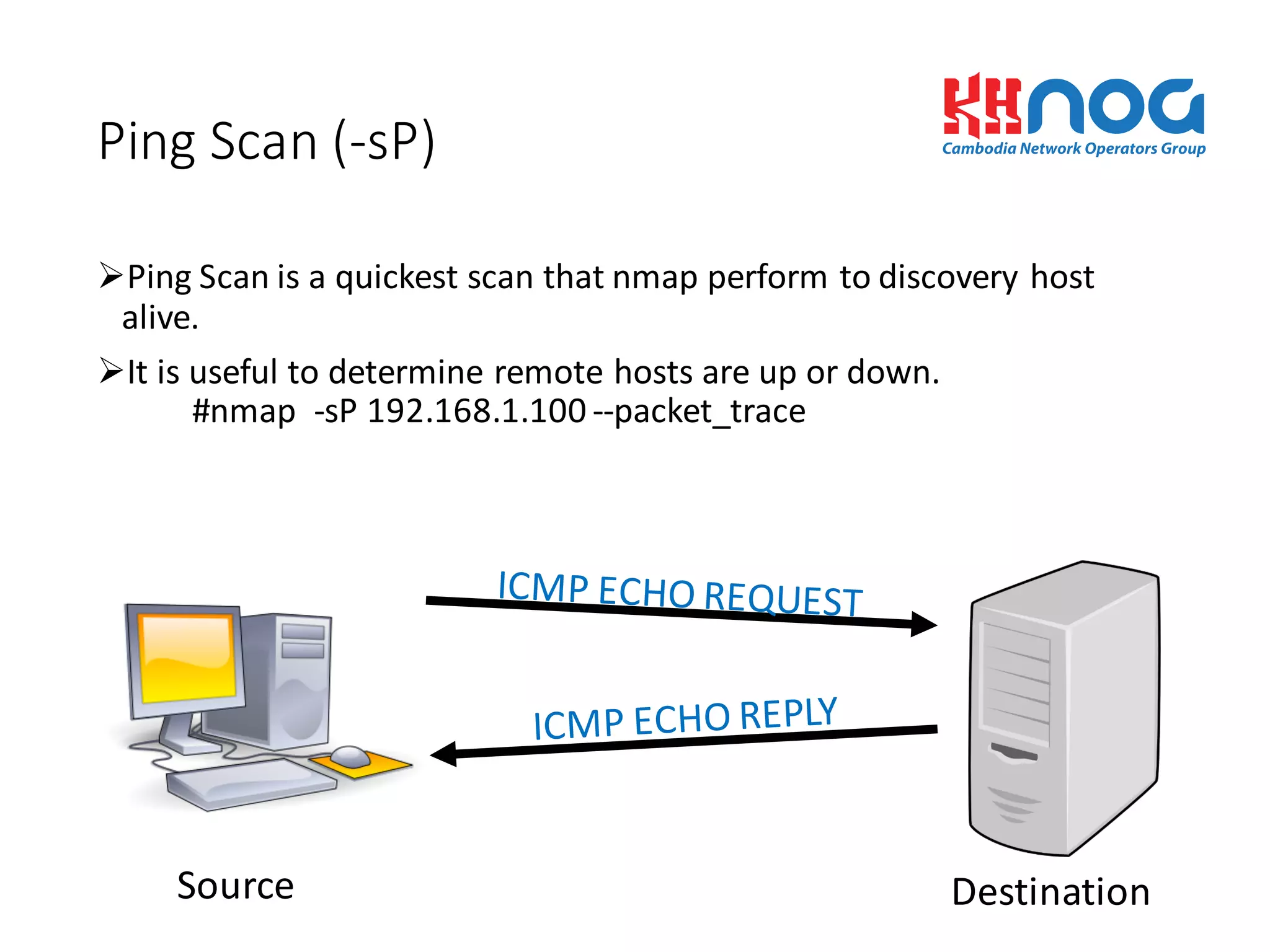 ØPing	
  Scan	
  is	
  a	
  quickest	
  scan	
  that	
  nmap perform	
  to	
  discovery	
  host	
  
alive.	
  
ØIt	
  is	
  useful	
  to	
  determine	
  remote	
  hosts	
  are	
  up	
  or	
  down.
#nmap -­‐sP 192.168.1.100	
  -­‐-­‐packet_trace
Ping	
  Scan	
  (-­‐sP)
Source Destination
 