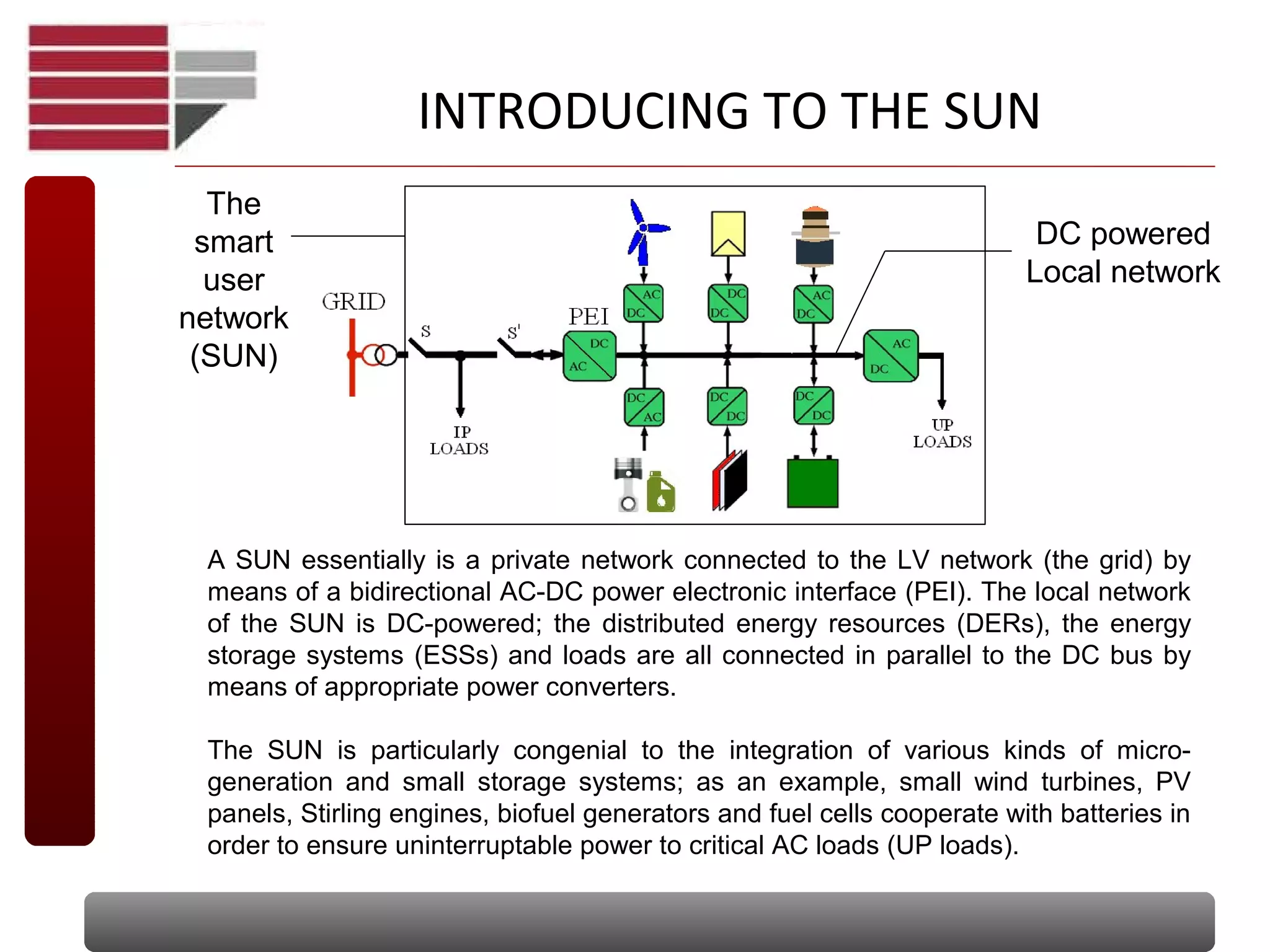 INTRODUCING TO THE SUN
A SUN essentially is a private network connected to the LV network (the grid) by
means of a bidirectional AC-DC power electronic interface (PEI). The local network
of the SUN is DC-powered; the distributed energy resources (DERs), the energy
storage systems (ESSs) and loads are all connected in parallel to the DC bus by
means of appropriate power converters.
The SUN is particularly congenial to the integration of various kinds of micro-
generation and small storage systems; as an example, small wind turbines, PV
panels, Stirling engines, biofuel generators and fuel cells cooperate with batteries in
order to ensure uninterruptable power to critical AC loads (UP loads).
The
smart
user
network
(SUN)
DC powered
Local network
 