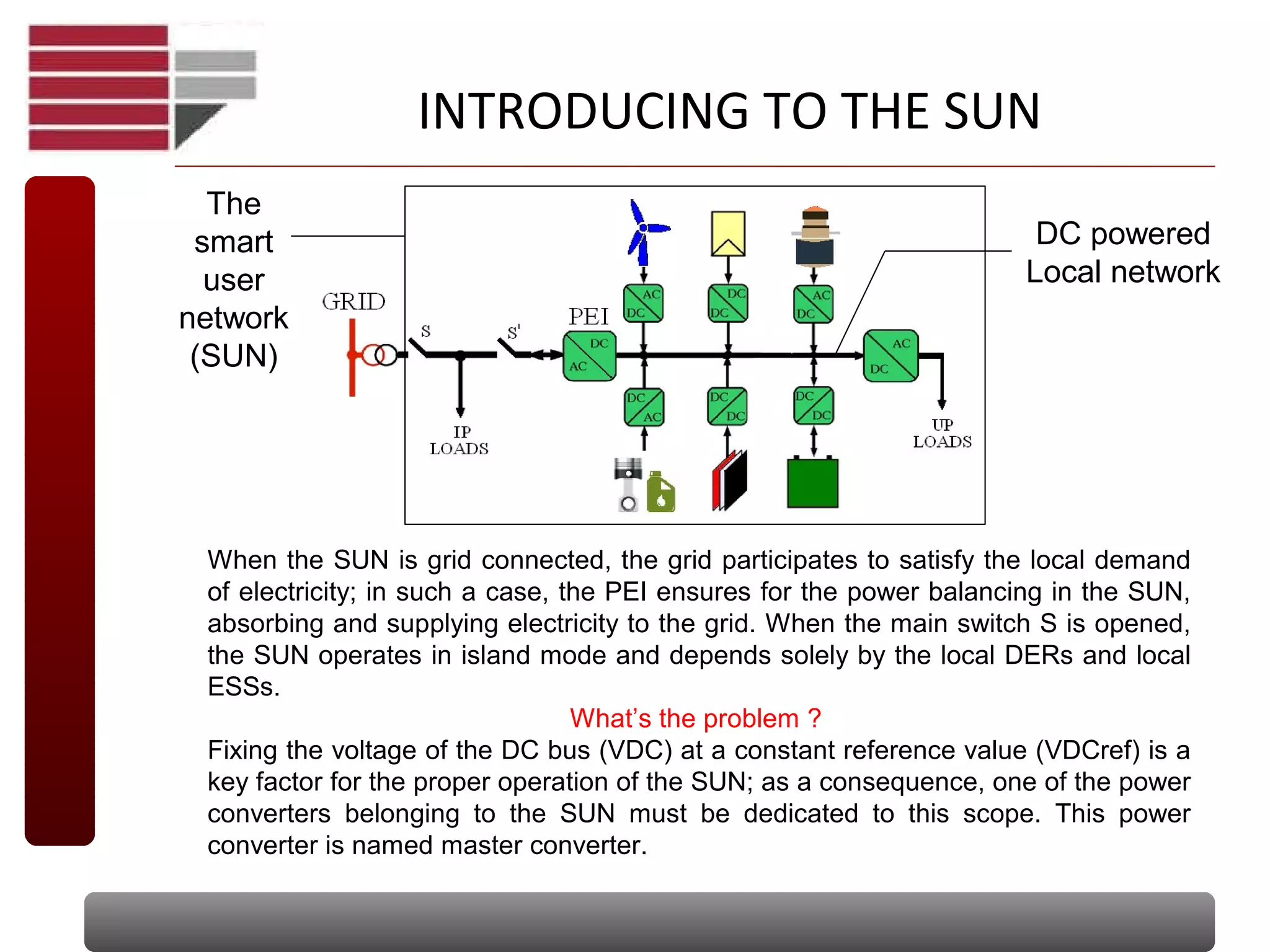 INTRODUCING TO THE SUN
When the SUN is grid connected, the grid participates to satisfy the local demand
of electricity; in such a case, the PEI ensures for the power balancing in the SUN,
absorbing and supplying electricity to the grid. When the main switch S is opened,
the SUN operates in island mode and depends solely by the local DERs and local
ESSs.
What’s the problem ?
Fixing the voltage of the DC bus (VDC) at a constant reference value (VDCref) is a
key factor for the proper operation of the SUN; as a consequence, one of the power
converters belonging to the SUN must be dedicated to this scope. This power
converter is named master converter.
The
smart
user
network
(SUN)
DC powered
Local network
 