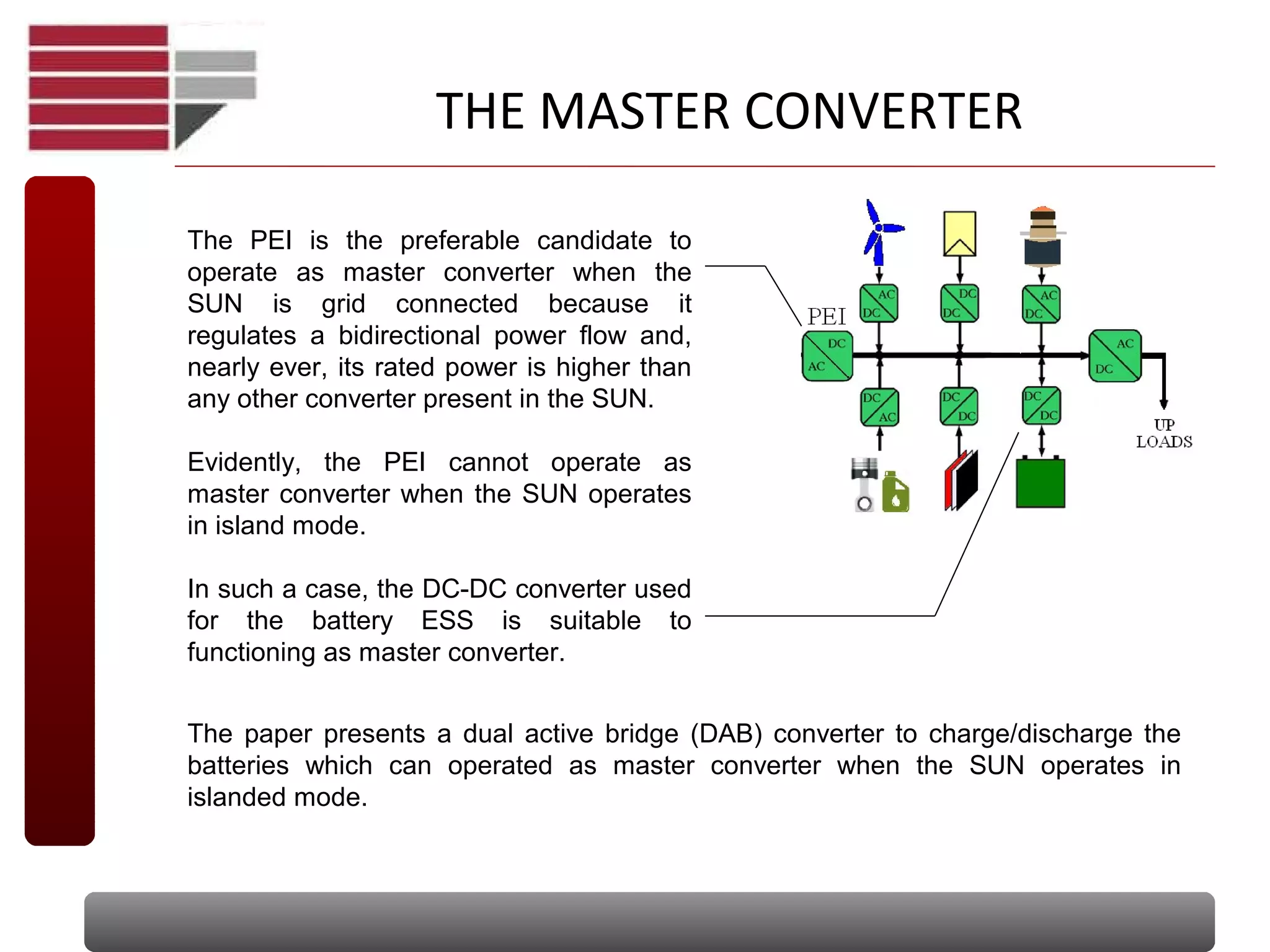 THE MASTER CONVERTER
The PEI is the preferable candidate to
operate as master converter when the
SUN is grid connected because it
regulates a bidirectional power flow and,
nearly ever, its rated power is higher than
any other converter present in the SUN.
Evidently, the PEI cannot operate as
master converter when the SUN operates
in island mode.
In such a case, the DC-DC converter used
for the battery ESS is suitable to
functioning as master converter.
The paper presents a dual active bridge (DAB) converter to charge/discharge the
batteries which can operated as master converter when the SUN operates in
islanded mode.
 