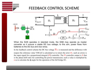 A dual active bridge dc-dc converter for application in a smart user ...