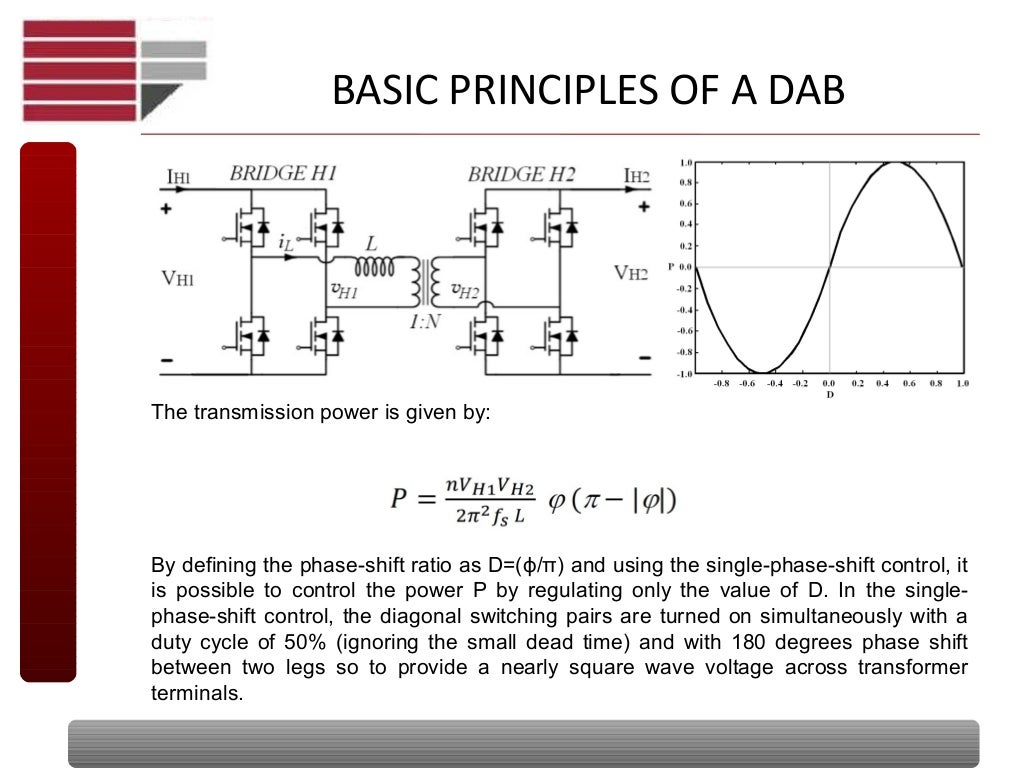 A dual active bridge dcdc converter for application in a smart user
