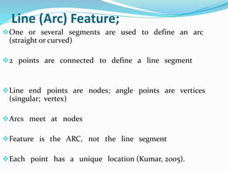 Line (Arc) Feature;
One or several segments are used to define an arc
(straight or curved)
2 points are connected to define a line segment
Line end points are nodes; angle points are vertices
(singular; vertex)
Arcs meet at nodes
Feature is the ARC, not the line segment
Each point has a unique location (Kumar, 2005).
 