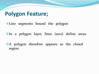 Polygon Feature;
Line segments bound the polygon
In a polygon layer, lines (arcs) define areas
A polygon therefore appears as the closed
region
 