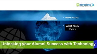 What Really
Exists
Unlocking your Alumni Success with Technology
 