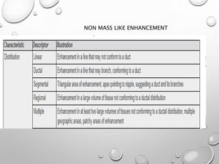 NON MASS LIKE ENHANCEMENT
 