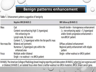 12-01-2020 53
Benign patterns enhancement
 
