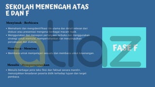 SEKOLAH MENENGAH ATAS
E DAN F
Memahami dan mengidentifikasi ide utama dan detail relevan dari
diskusi atau presentasi mengenai berbagai macam topik.
Menggunakan dan merespon pertanyaan terbuka dan menggunakan
strategi untuk memulai, mempertahankan dan menyimpulkan
percakapan dan diskusi.
Menyimak - Berbicara
Membaca - Memirsa
Menulis - Mempresentasikan
FASE F
Membaca untuk mempelajari sesuatu dan membaca untuk kesenangan.
Menulis berbagai jenis teks fiksi dan faktual secara mandiri,
menunjukkan kesadaran peserta didik terhadap tujuan dan target
pembaca.
 