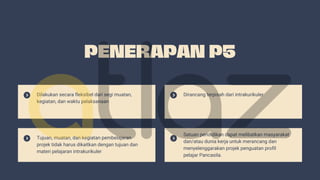 PENERAPAN P5
Dilakukan secara fleksibel dari segi muatan,
kegiatan, dan waktu pelaksanaan
Tujuan, muatan, dan kegiatan pembelajaran
projek tidak harus dikaitkan dengan tujuan dan
materi pelajaran intrakurikuler
Dirancang terpisah dari intrakurikuler
Satuan pendidikan dapat melibatkan masyarakat
dan/atau dunia kerja untuk merancang dan
menyelenggarakan projek penguatan profil
pelajar Pancasila.
 