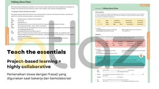 Teach the essentials
Project-based learning =
highly collaborative
Perkenalkan siswa dengan frasa2 yang
digunakan saat bekerja dan berkolaborasi
 