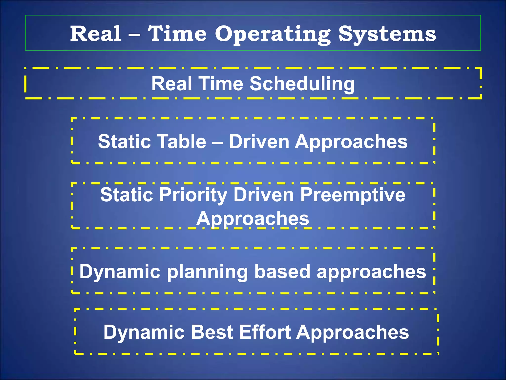 CS 23 Operating System Design Principles_MULTIPROCESSOR AND REAL TIME ...