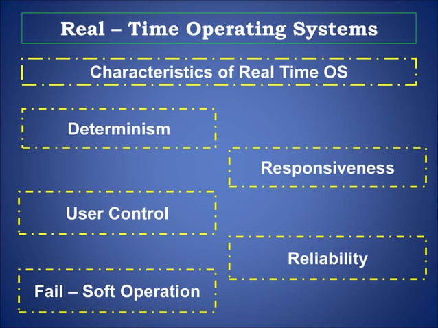 CS 23 Operating System Design Principles_MULTIPROCESSOR AND REAL TIME ...