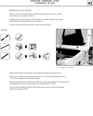 42
SSSSTTTTRRRRUUUUCCCCTTTTUUUURRRREEEE SSSSUUUUPPPPEEEERRRRIIIIEEEEUUUURRRREEEE AAAAVVVVAAAANNNNTTTT
EEEEnnnnccccaaaaddddrrrreeeemmmmeeeennnntttt ddddeeee bbbbaaaaiiiieeee
PREPARATION AVANT SOUDURE
- Mettre à nu les faces intérieures et extérieures de toutes les zones à souder.
(Sur véhicule et sur pièces neuves).
- Enduire d'un cordon de mastic électro-plastic les parties à souder par points
(voir légende des vignettes en tête de chapitre).
- Ajuster la pièce neuve puis la fixer à l'aide de pinces étaux.
e = 1,4 mm ; H = 55 mm
- Effectuer des points de maintien sur les lignes de soudure en bord à bord.
- Effectuer les soudures électriques par points. Les valeurs correspondantes de (e)
et de (H) sont données sous chaque dessin.
- Effectuer les soudures par points de chaînette sous gaz de protection. (Cette opération
peut également se faire au chalumeau avec une buse de 75 à 100).
- Sur les parties soudées en bord à bord, après avoir arasé le cordon de soudure,
effectuer un glacis d'étain.
SOUDURE
 