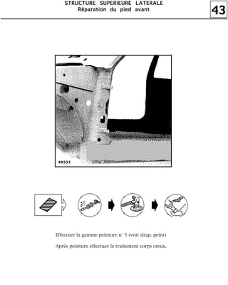 43
SSSSTTTTRRRRUUUUCCCCTTTTUUUURRRREEEE SSSSUUUUPPPPEEEERRRRIIIIEEEEUUUURRRREEEE LLLLAAAATTTTEEEERRRRAAAALLLLEEEE
RRRRééééppppaaaarrrraaaattttiiiioooonnnn dddduuuu ppppiiiieeeedddd aaaavvvvaaaannnntttt
Effectuer la gamme peinture n° 5 (voir drap. peint)
Après peinture effectuer le traitement corps creux.
 
