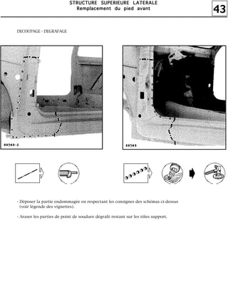 43
SSSSTTTTRRRRUUUUCCCCTTTTUUUURRRREEEE SSSSUUUUPPPPEEEERRRRIIIIEEEEUUUURRRREEEE LLLLAAAATTTTEEEERRRRAAAALLLLEEEE
RRRReeeemmmmppppllllaaaacccceeeemmmmeeeennnntttt dddduuuu ppppiiiieeeedddd aaaavvvvaaaannnntttt
DECOUPAGE - DEGRAFAGE
- Déposer la partie endommagée en respectant les consignes des schémas ci-dessus
(voir légende des vignettes).
- Araser les parties de point de soudure dégrafé restant sur les tôles support.
 