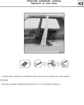 43
SSSSTTTTRRRRUUUUCCCCTTTTUUUURRRREEEE SSSSUUUUPPPPEEEERRRRIIIIEEEEUUUURRRREEEE LLLLAAAATTTTEEEERRRRAAAALLLLEEEE
RRRRééééppppaaaarrrraaaattttiiiioooonnnn dddduuuu ppppiiiieeeedddd mmmmiiiilllliiiieeeeuuuu
- Avant peinture, effectuer le traitement corps creux sur la face interne de la zone réparée.
PEINTURE
- Effectuer la gamme d'application peinture N° 5 et 3 (voir chapitre peinture) .
 