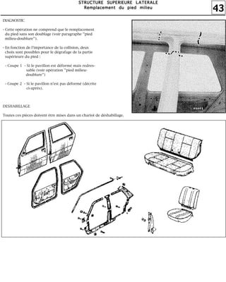 43
SSSSTTTTRRRRUUUUCCCCTTTTUUUURRRREEEE SSSSUUUUPPPPEEEERRRRIIIIEEEEUUUURRRREEEE LLLLAAAATTTTEEEERRRRAAAALLLLEEEE
RRRReeeemmmmppppllllaaaacccceeeemmmmeeeennnntttt dddduuuu ppppiiiieeeedddd mmmmiiiilllliiiieeeeuuuu
DIAGNOSTIC
- Cette opération ne comprend que le remplacement
du pied sans son doublage (voir paragraphe ''pied
milieu-doublure'').
- En fonction de l'importance de la collision, deux
choix sont possibles pour le dégrafage de la partie
supérieure du pied :
- Coupe 1 - Si le pavillon est déformé mais redres-
sable (voir opération ''pied milieu-
doublure'')
- Coupe 2 - Si le pavillon n'est pas déformé (décrite
ci-après).
DESHABILLAGE
Toutes ces pièces doivent être mises dans un chariot de déshabillage.
 
