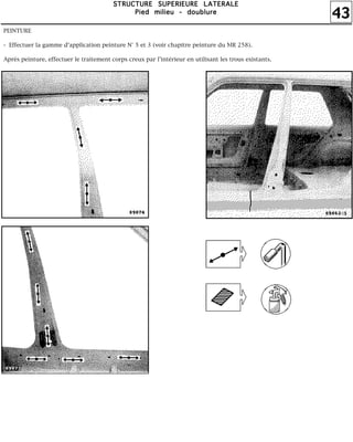 43
SSSSTTTTRRRRUUUUCCCCTTTTUUUURRRREEEE SSSSUUUUPPPPEEEERRRRIIIIEEEEUUUURRRREEEE LLLLAAAATTTTEEEERRRRAAAALLLLEEEE
PPPPiiiieeeedddd mmmmiiiilllliiiieeeeuuuu ---- ddddoooouuuubbbblllluuuurrrreeee
PEINTURE
- Effectuer la gamme d'application peinture N° 5 et 3 (voir chapitre peinture du MR 258).
Après peinture, effectuer le traitement corps creux par l'intérieur en utilisant les trous existants.
 