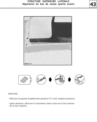 43
SSSSTTTTRRRRUUUUCCCCTTTTUUUURRRREEEE SSSSUUUUPPPPEEEERRRRIIIIEEEEUUUURRRREEEE LLLLAAAATTTTEEEERRRRAAAALLLLEEEE
RRRRééééppppaaaarrrraaaattttiiiioooonnnn dddduuuu bbbbaaaassss ddddeeee ccccaaaaiiiisssssssseeee ((((ppppaaaarrrrttttiiiieeee aaaavvvvaaaannnntttt))))
PEINTURE
- Effectuer la gamme d'application peinture N°3 (voir chapitre peinture).
- Après peinture, effectuer le traitement corps creux sur la face interne
de la zone réparée.
 