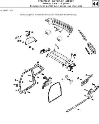 44
SSSSTTTTRRRRUUUUCCCCTTTTUUUURRRREEEE SSSSUUUUPPPPEEEERRRRIIIIEEEEUUUURRRREEEE AAAARRRRRRRRIIIIEEEERRRREEEE
PPPPaaaannnnnnnneeeeaaaauuuu dddd''''aaaaiiiilllleeee ---- 3333 ppppoooorrrrtttteeeessss
RRRReeeemmmmppppllllaaaacccceeeemmmmeeeennnntttt ppppaaaarrrrttttiiiieeeellll aaaavvvveeeecccc ccccoooouuuuppppeeee aaaauuuuxxxx mmmmoooonnnnttttaaaannnnttttssss
DESHABILLAGE
Toutes ces pièces doivent être mises dans un chariot de déshabillage.
 