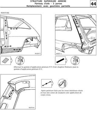 44
SSSSTTTTRRRRUUUUCCCCTTTTUUUURRRREEEE SSSSUUUUPPPPEEEERRRRIIIIEEEEUUUURRRREEEE AAAARRRRRRRRIIIIEEEERRRREEEE
PPPPaaaannnnnnnneeeeaaaauuuu dddd''''aaaaiiiilllleeee ---- 3333 ppppoooorrrrtttteeeessss
RRRReeeemmmmppppllllaaaacccceeeemmmmeeeennnntttt aaaavvvveeeecccc ggggoooouuuuttttttttiiiièèèèrrrreeee ppppaaaarrrrttttiiiieeeelllllllleeee
Effectuer la gamme d'application peinture N°5 (Voir chapitre Peinture) puis la
gamme d'application peinture N°3.
Après peinture faire par les trous intérieurs situés
en face des zones de soudures une application de
corps creux.
PEINTURE
 