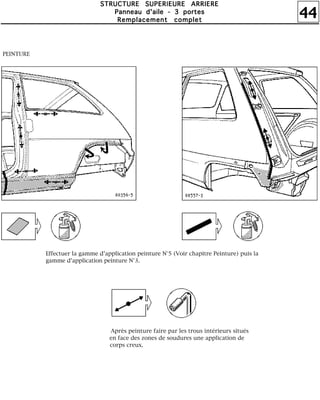 44
SSSSTTTTRRRRUUUUCCCCTTTTUUUURRRREEEE SSSSUUUUPPPPEEEERRRRIIIIEEEEUUUURRRREEEE AAAARRRRRRRRIIIIEEEERRRREEEE
PPPPaaaannnnnnnneeeeaaaauuuu dddd''''aaaaiiiilllleeee ---- 3333 ppppoooorrrrtttteeeessss
RRRReeeemmmmppppllllaaaacccceeeemmmmeeeennnntttt ccccoooommmmpppplllleeeetttt
Effectuer la gamme d'application peinture N°5 (Voir chapitre Peinture) puis la
gamme d'application peinture N°3.
Après peinture faire par les trous intérieurs situés
en face des zones de soudures une application de
corps creux.
PEINTURE
 