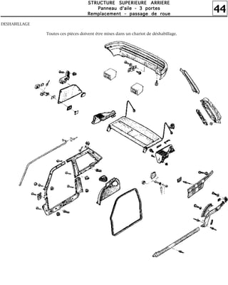 44
SSSSTTTTRRRRUUUUCCCCTTTTUUUURRRREEEE SSSSUUUUPPPPEEEERRRRIIIIEEEEUUUURRRREEEE AAAARRRRRRRRIIIIEEEERRRREEEE
PPPPaaaannnnnnnneeeeaaaauuuu dddd''''aaaaiiiilllleeee ---- 3333 ppppoooorrrrtttteeeessss
RRRReeeemmmmppppllllaaaacccceeeemmmmeeeennnntttt ---- ppppaaaassssssssaaaaggggeeee ddddeeee rrrroooouuuueeee
DESHABILLAGE
Toutes ces pièces doivent être mises dans un chariot de déshabillage.
 