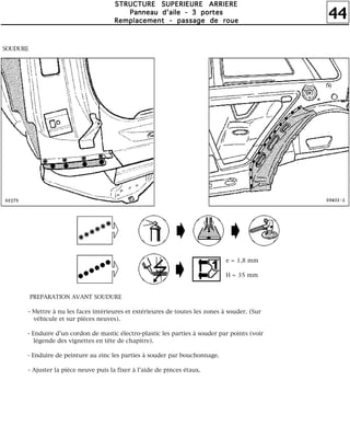44
SSSSTTTTRRRRUUUUCCCCTTTTUUUURRRREEEE SSSSUUUUPPPPEEEERRRRIIIIEEEEUUUURRRREEEE AAAARRRRRRRRIIIIEEEERRRREEEE
PPPPaaaannnnnnnneeeeaaaauuuu dddd''''aaaaiiiilllleeee ---- 3333 ppppoooorrrrtttteeeessss
RRRReeeemmmmppppllllaaaacccceeeemmmmeeeennnntttt ---- ppppaaaassssssssaaaaggggeeee ddddeeee rrrroooouuuueeee
SOUDURE
e = 1,8 mm
H = 35 mm
PREPARATION AVANT SOUDURE
- Mettre à nu les faces intérieures et extérieures de toutes les zones à souder. (Sur
véhicule et sur pièces neuves).
- Enduire d'un cordon de mastic électro-plastic les parties à souder par points (voir
légende des vignettes en tête de chapitre).
- Enduire de peinture au zinc les parties à souder par bouchonnage.
- Ajuster la pièce neuve puis la fixer à l'aide de pinces étaux.
 