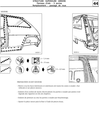 44
SSSSTTTTRRRRUUUUCCCCTTTTUUUURRRREEEE SSSSUUUUPPPPEEEERRRRIIIIEEEEUUUURRRREEEE AAAARRRRRRRRIIIIEEEERRRREEEE
PPPPaaaannnnnnnneeeeaaaauuuu dddd''''aaaaiiiilllleeee ---- 3333 ppppoooorrrrtttteeeessss
RRRReeeemmmmppppllllaaaacccceeeemmmmeeeennnntttt ---- ppppaaaassssssssaaaaggggeeee ddddeeee rrrroooouuuueeee
e = 1,4 mm
H = 35 mm
D = 4,5 mm
SOUDURE
PREPARATION AVANT SOUDURE
- Mettre à nu les faces intérieures et extérieures de toutes les zones à souder. (Sur
véhicule et sur pièces neuves).
- Enduire d'un cordon de mastic électro-plastic les parties à souder par points (voir
légende des vignettes en tête de chapitre).
- Enduire de peinture au zinc les parties à souder par bouchonnage.
- Ajuster la pièce neuve puis la fixer à l'aide de pinces étaux.
 