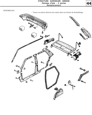 44
SSSSTTTTRRRRUUUUCCCCTTTTUUUURRRREEEE SSSSUUUUPPPPEEEERRRRIIIIEEEEUUUURRRREEEE AAAARRRRRRRRIIIIEEEERRRREEEE
PPPPaaaannnnnnnneeeeaaaauuuu dddd''''aaaaiiiilllleeee ---- 5555 ppppoooorrrrtttteeeessss
RRRReeeemmmmppppllllaaaacccceeeemmmmeeeennnntttt
DESHABILLAGE
- Toutes ces pièces doivent être mises dans un chariot de déshabillage.
 
