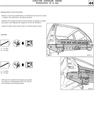 44
SSSSTTTTRRRRUUUUCCCCTTTTUUUURRRREEEE SSSSUUUUPPPPEEEERRRRIIIIEEEEUUUURRRREEEE AAAARRRRRRRRIIIIEEEERRRREEEE
RRRReeeemmmmppppllllaaaacccceeeemmmmeeeennnntttt ddddeeee llllaaaa jjjjuuuuppppeeee
PREPARATION AVANT SOUDURE
- Mettre à nu les faces intérieures et extérieures de toutes les zones
à souder. (sur véhicule et sur pièces neuves).
- Enduire d'un cordon de mastic électro-plastic les parties à souder
par points (voir légende des vignettes en tête de chapitre).
- Ajuster la pièce neuve puis la fixer à l'aide de pinces étaux.
SOUDURE
e = 1,4 mm
H = 35 mm
e = 1,4 mm
H = 35 mm
- Effectuer les soudures électriques par points.
Les valeurs correspondantes de (e) et de (H)
sont données sous chaque dessin.
 