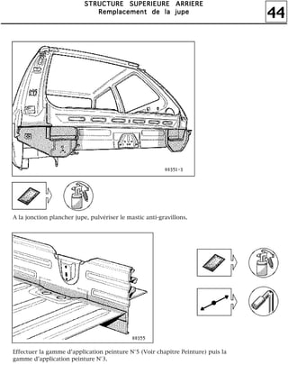 44
SSSSTTTTRRRRUUUUCCCCTTTTUUUURRRREEEE SSSSUUUUPPPPEEEERRRRIIIIEEEEUUUURRRREEEE AAAARRRRRRRRIIIIEEEERRRREEEE
RRRReeeemmmmppppllllaaaacccceeeemmmmeeeennnntttt ddddeeee llllaaaa jjjjuuuuppppeeee
A la jonction plancher jupe, pulvériser le mastic anti-gravillons.
Effectuer la gamme d'application peinture N°5 (Voir chapitre Peinture) puis la
gamme d'application peinture N°3.
 