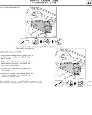 44
SSSSTTTTRRRRUUUUCCCCTTTTUUUURRRREEEE SSSSUUUUPPPPEEEERRRRIIIIEEEEUUUURRRREEEE AAAARRRRRRRRIIIIEEEERRRREEEE
RRRReeeemmmmppppllllaaaacccceeeemmmmeeeennnntttt dddd''''uuuunnnn ggggoooouuuusssssssseeeetttt
PROTECTION ANTI-CORROSION
- Déposer la partie endommagée en respectant les consignes des schémas.
(voir légende des vignettes).
PREPARATION AVANT SOUDURE
- Mettre à nu les faces intérieures et extérieures de
toutes les zones à souder. (sur véhicule et sur
pièces neuves).
- Enduire d'un cordon de mastic électro-plastic les
parties à souder par points (voir légende des
vignettes en tête de chapitre).
- Ajuster la pièce neuve puis la fixer à l'aide de
pinces étaux.
- Effectuer les soudures électriques par points. Les
valeurs correspondantes de (e) et de (H) sont
données sous chaque dessin.
Cette opération peut être en complément des remplacements sui-
vants : panneau complet et partiel - panneau d'aile avec gouttière.
e = 1,4 mm
H = 35 mm
 