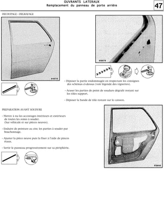 47
OOOOUUUUVVVVRRRRAAAANNNNTTTTSSSS LLLLAAAATTTTEEEERRRRAAAAUUUUXXXX
RRRReeeemmmmppppllllaaaacccceeeemmmmeeeennnntttt dddduuuu ppppaaaannnnnnnneeeeaaaauuuu ddddeeee ppppoooorrrrtttteeee aaaarrrrrrrriiiièèèèrrrreeee
DECOUPAGE - DEGRAFAGE
- Déposer la partie endommagée en respectant les consignes
des schémas ci-dessus (voir légende des vignettes).
- Araser les parties de point de soudure dégrafé restant sur
les tôles support.
- Déposer la bande de tôle restant sur le caisson.
PREPARATION AVANT SOUDURE
- Mettre à nu les accostages intérieurs et extérieurs
de toutes les zones à souder.
(Sur véhicule et sur pièces neuves).
- Enduire de peinture au zinc les parties à souder par
bouchonnage.
- Ajuster la pièce neuve puis la fixer à l'aide de pinces
étaux.
- Sertir le panneau progressivement sur sa périphérie.
 
