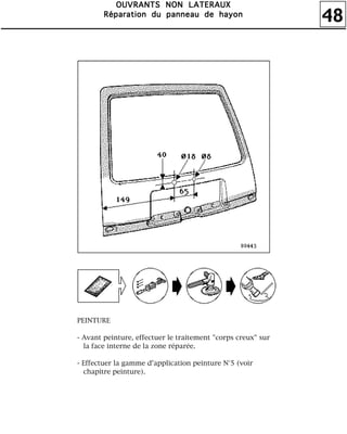 48
OOOOUUUUVVVVRRRRAAAANNNNTTTTSSSS NNNNOOOONNNN LLLLAAAATTTTEEEERRRRAAAAUUUUXXXX
RRRRééééppppaaaarrrraaaattttiiiioooonnnn dddduuuu ppppaaaannnnnnnneeeeaaaauuuu ddddeeee hhhhaaaayyyyoooonnnn
PEINTURE
- Avant peinture, effectuer le traitement "corps creux" sur
la face interne de la zone réparée.
- Effectuer la gamme d'application peinture N°5 (voir
chapitre peinture).
 
