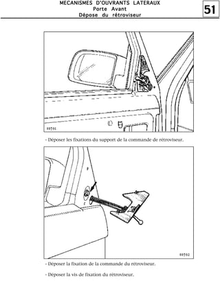 51
MMMMEEEECCCCAAAANNNNIIIISSSSMMMMEEEESSSS DDDD''''OOOOUUUUVVVVRRRRAAAANNNNTTTTSSSS LLLLAAAATTTTEEEERRRRAAAAUUUUXXXX
PPPPoooorrrrtttteeee AAAAvvvvaaaannnntttt
DDDDééééppppoooosssseeee dddduuuu rrrrééééttttrrrroooovvvviiiisssseeeeuuuurrrr
- Déposer les fixations du support de la commande de rétroviseur.
- Déposer la fixation de la commande du rétroviseur.
- Déposer la vis de fixation du rétroviseur.
 